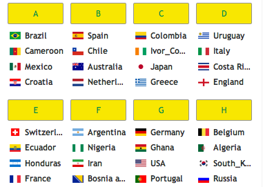 solamente Inactivo Anuncio Así quedaron los grupos del Mundial Brasil 2014 | CNN