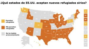 estados que aceptan refugiados