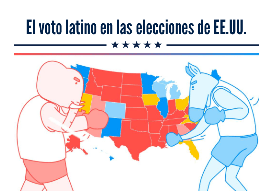 ¿qué Tan Decisivo Es El Voto Latino En Las Elecciones De Eeuu Cnnemk 3479