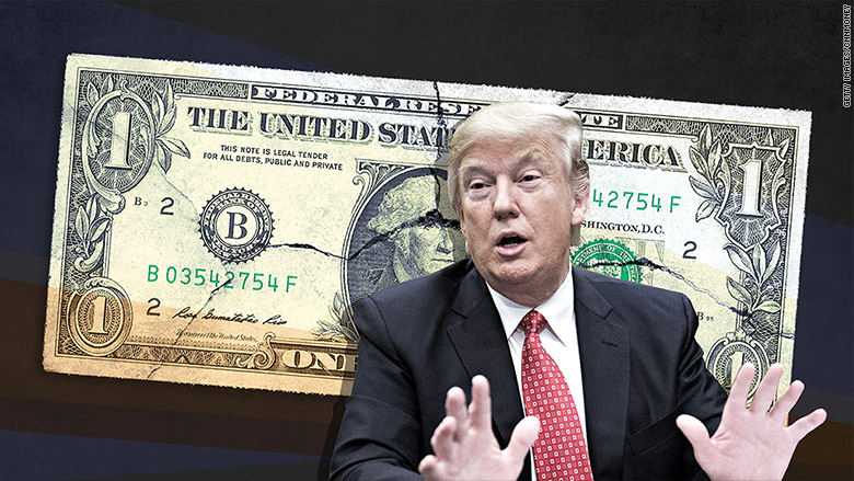 Estas Gráficas Muestran Cómo Le Va Realmente A La Economía De Eeuu Con Donald Trump Cnn 