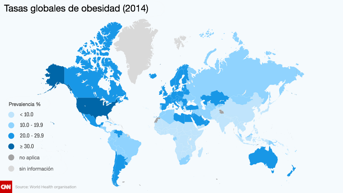 Estos son los países más obesos del mundo CNN