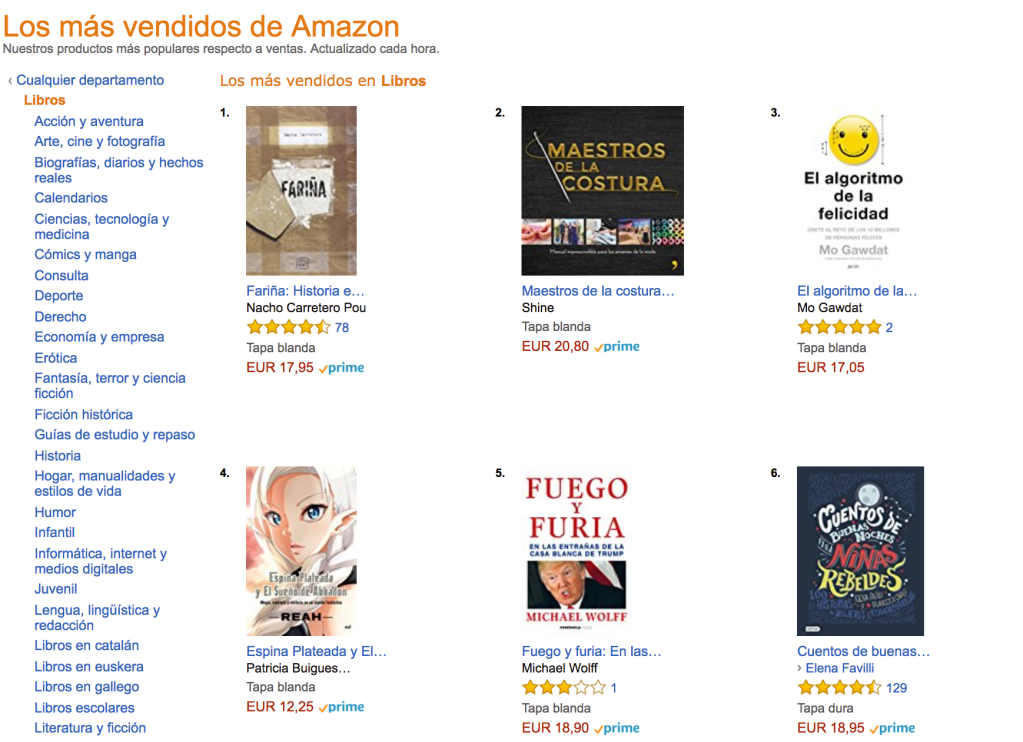 Libros más vendidos en Amazon en España el 21 de febrero de 2017