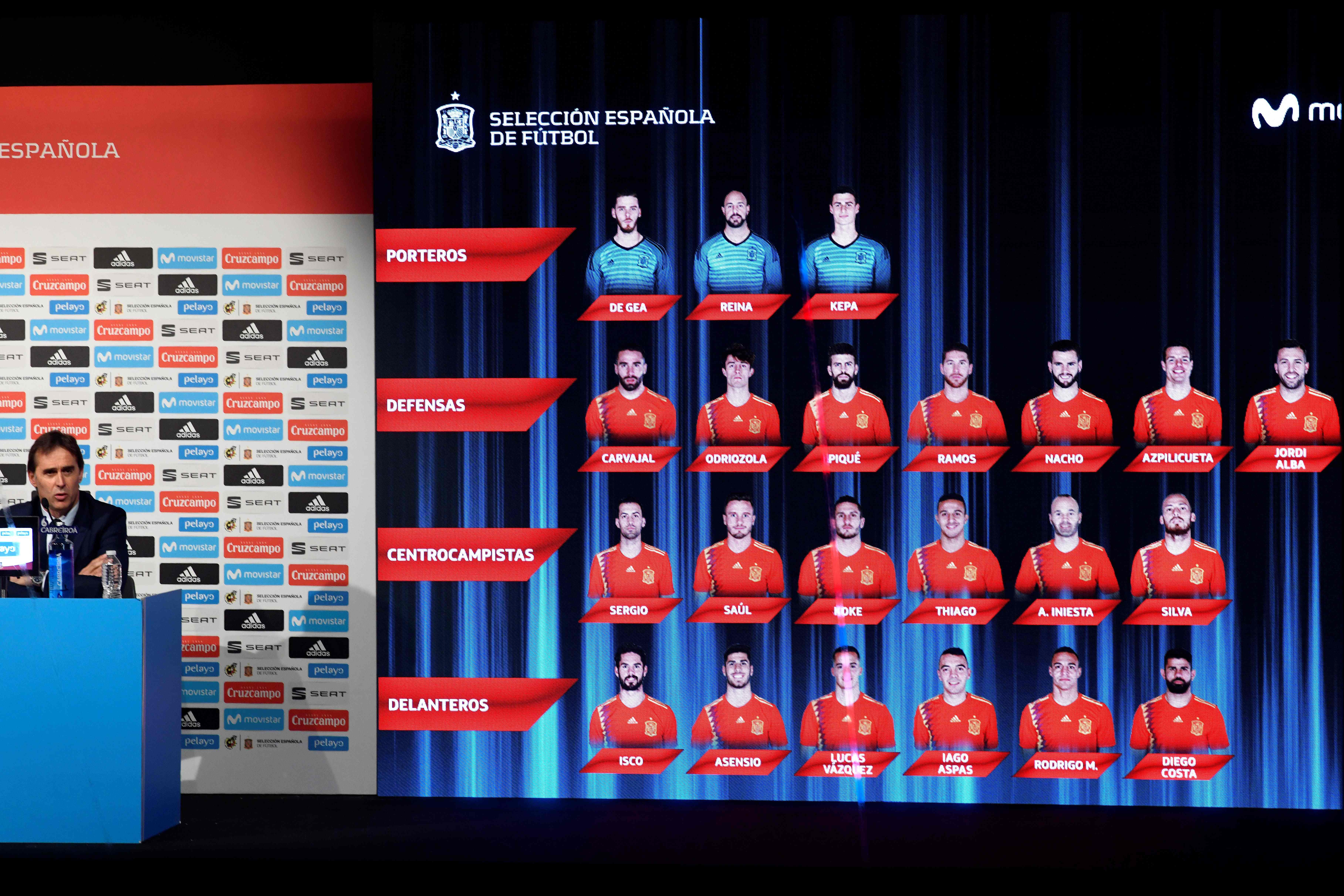 Anónimo Día tornado Estos son los 23 jugadores de España convocados al Mundial Rusia 2018 | CNN