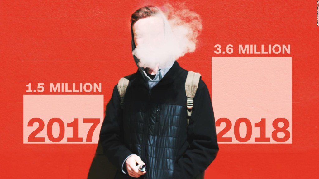 Aumenta el uso de cigarrillos electrónicos entre adolescentes a 80%