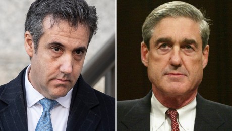Las tácticas de Mueller en la pesquisa de Michael Cohen