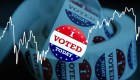 EE.UU.: ¿Entrará en recesión antes de las elecciones de 2020?