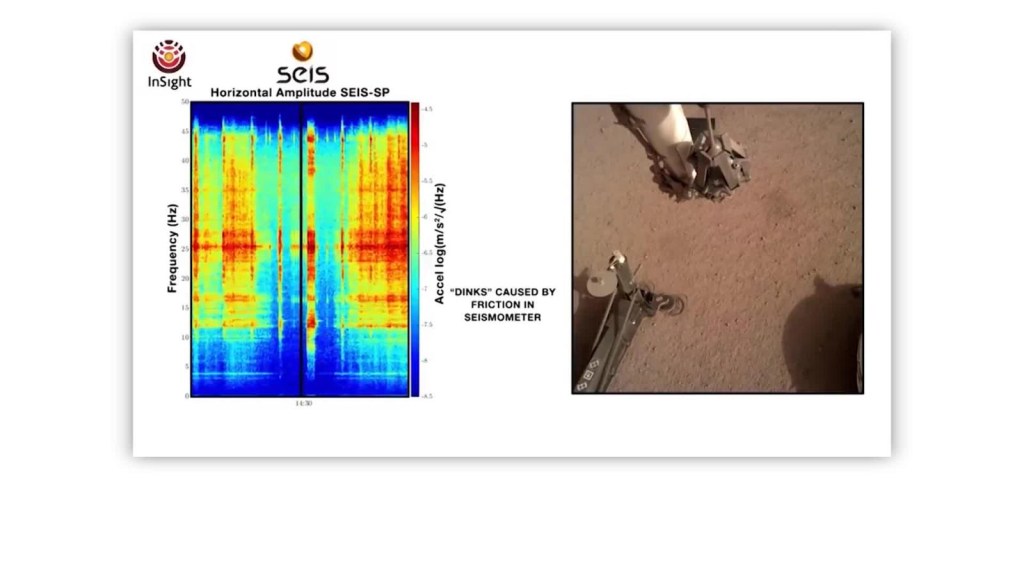 La NASA difunde los sonidos que emite Marte