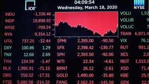 Mercados mundiales se recuperan tras drástica caída