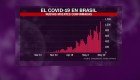 Brasil supera los 1.100 muertos por covid-19 en un día