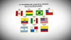 Los 10 países con más mortalidad por covid-19 en América