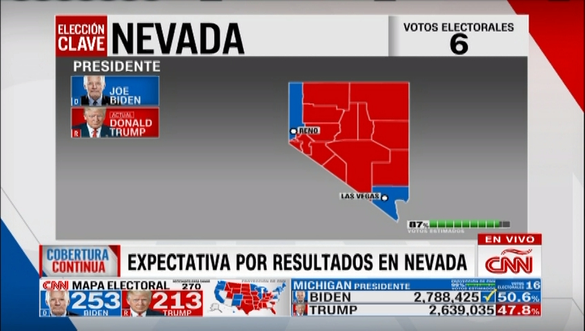 Who will win Nevada?