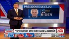 Ganó Joe Biden: primeras reacciones a su victoria electoral