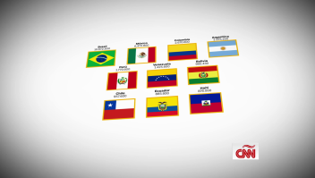 ¿Cuántas dosis recibe cada país de América Latina por Covax?
