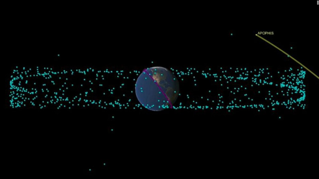 L'asteroide Apophis non entrerà in collisione con la Terra