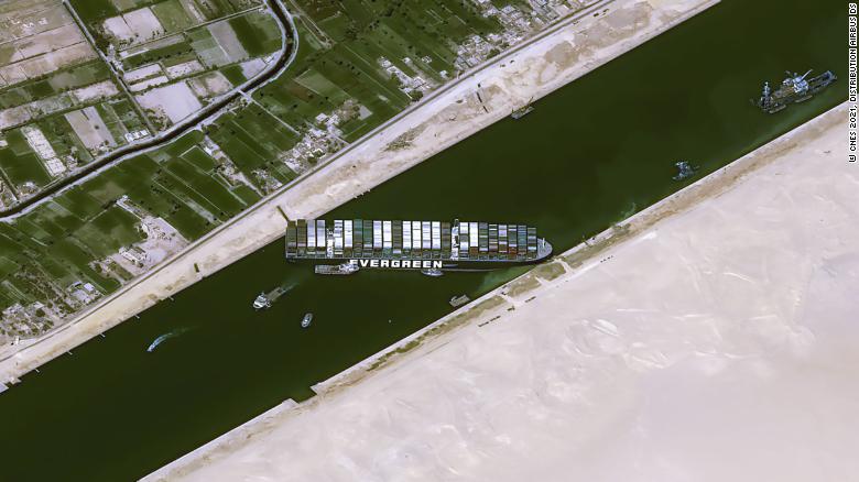 Canal de Suez atasco