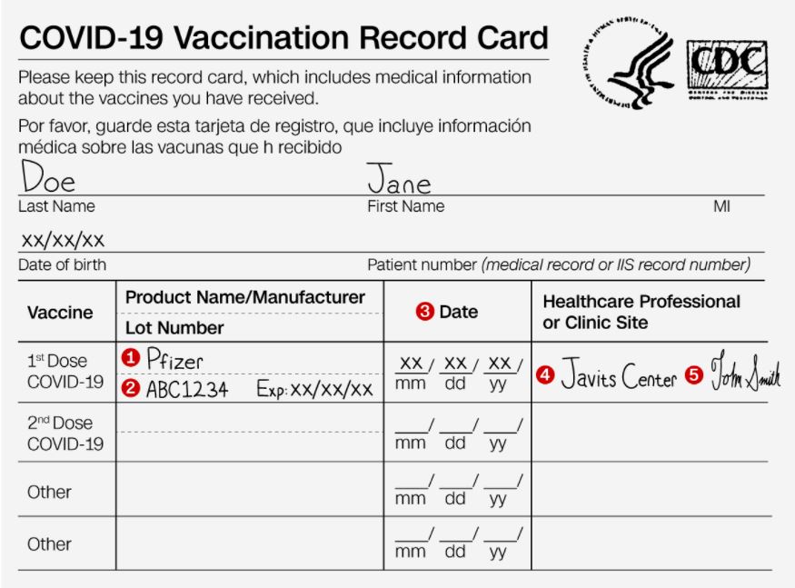 tarjeta vacunación CDC