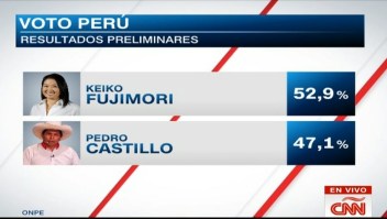 ONPE: Fujimori aventaja en primer avance de resultados en Perú