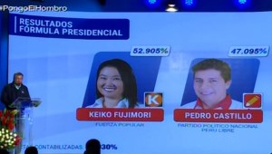 Resultados preliminares en Perú: falta contar voto rural