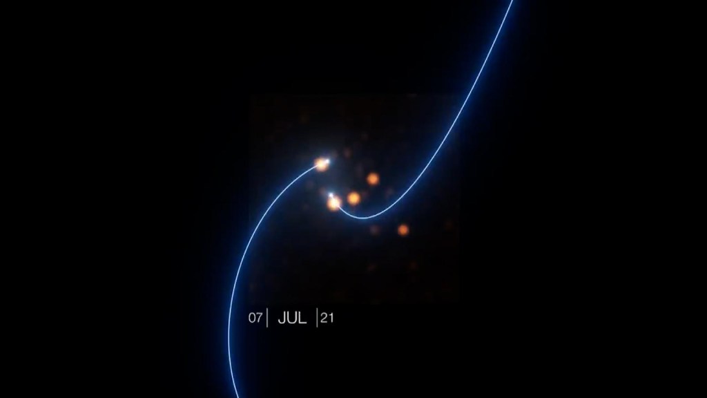 Der rekordbrechende Stern nähert sich dem Schwarzen Loch