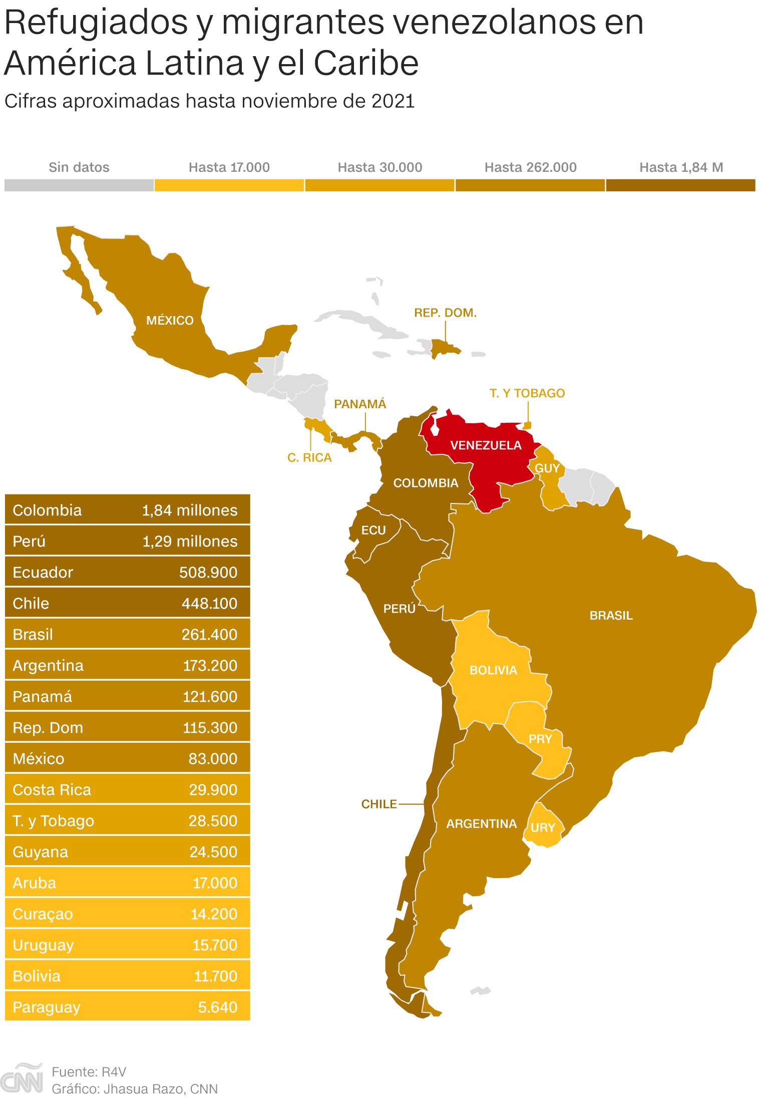 Migrantes venezolanos ¿cuántos hay en América Latina? Mira el mapa