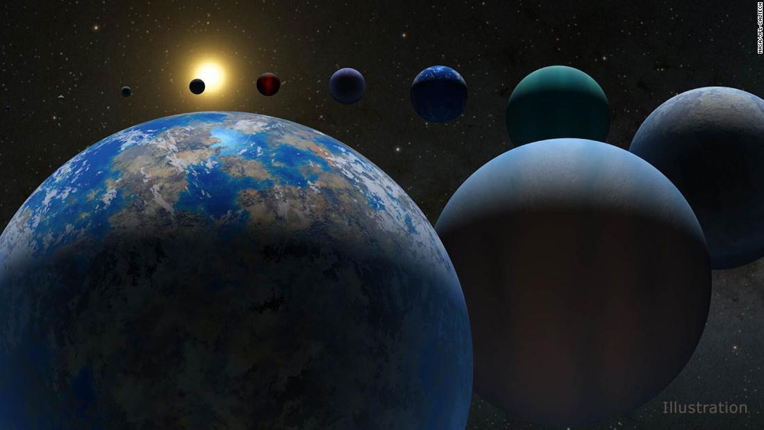 NASA confirms the existence of 5,000 planets outside the solar system