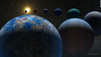 exoplanetas sistema solar