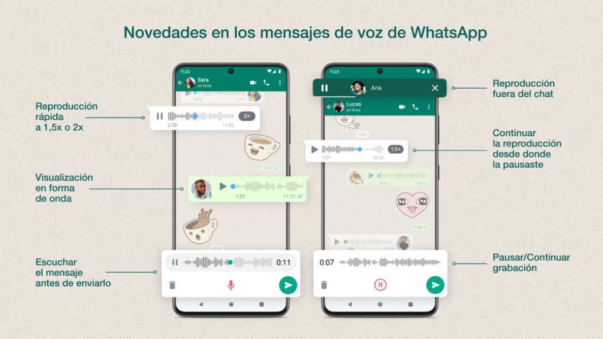 Estas Son Las Nuevas Funciones En Whatsapp Para Los Mensajes De Voz