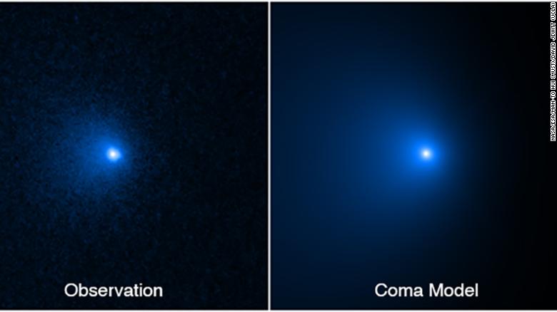 cometa Hubble C/2014 UN271 