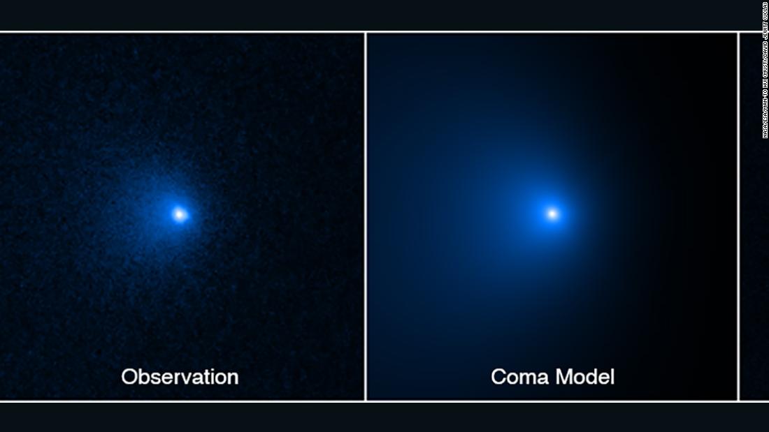 cometa Hubble Bernardinelli-Bernstein