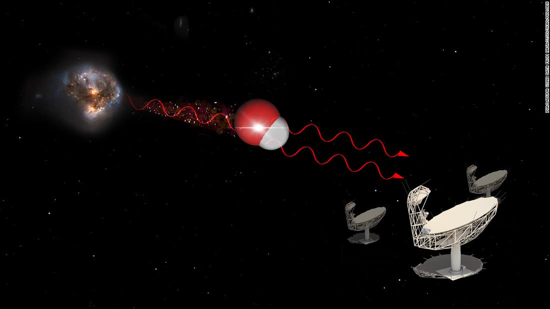 Mago periodista Defectuoso Descubren un poderoso láser espacial, conocido como megamaser, a 5.000  millones de años luz