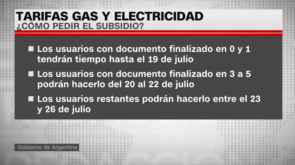 How to access rate subsidies in Argentina?