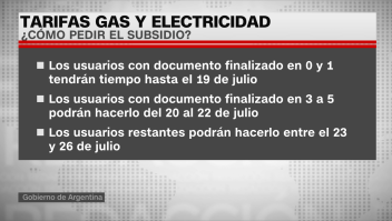 ¿Cómo acceder a los subsidios de tarifas en Argentina?