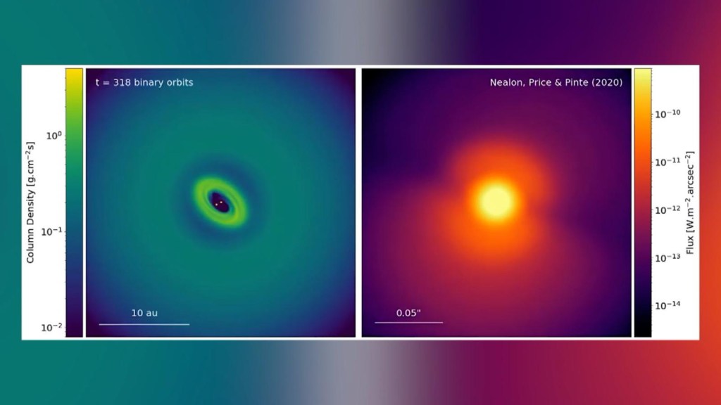 New space phenomenon as planetary systems form