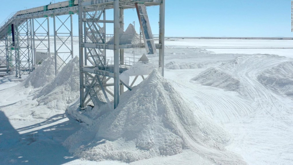 How various countries in Latin America can take advantage of lithium reserves?