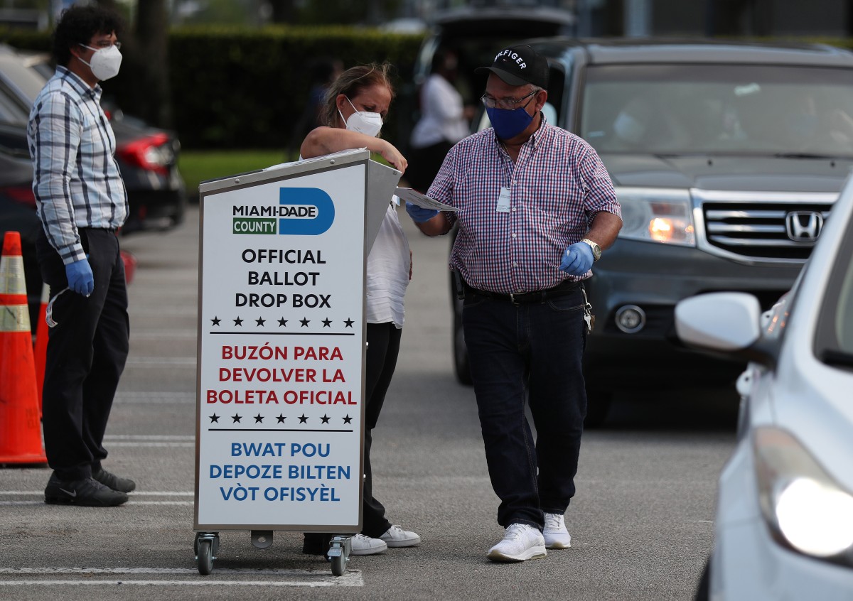 Primary elections in Florida what is voted, how, where? The Limited