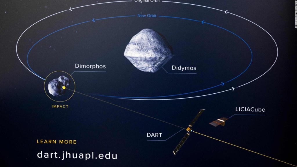 The DART mission, an alternative to face asteroids