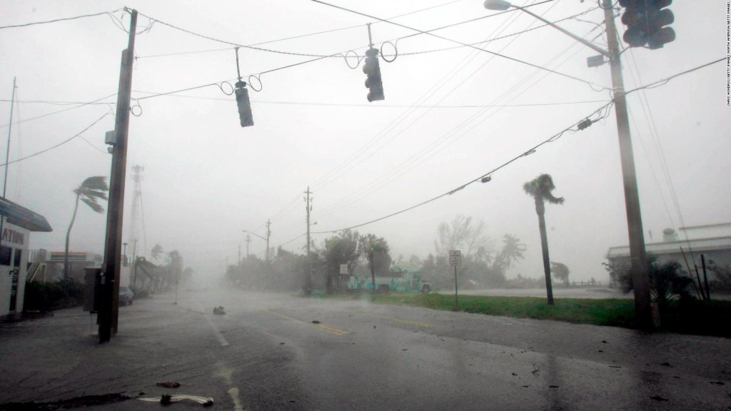 Analysis of the passage of Hurricane Ian through Florida
