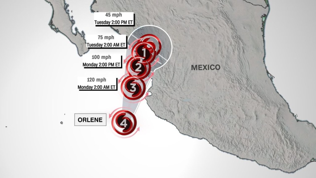 Hurricane Orlean Moves To Category 4 As It Moves Toward Western Mexico