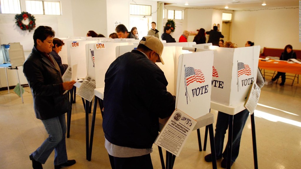 What is the biggest concern of Hispanic voters in the US?