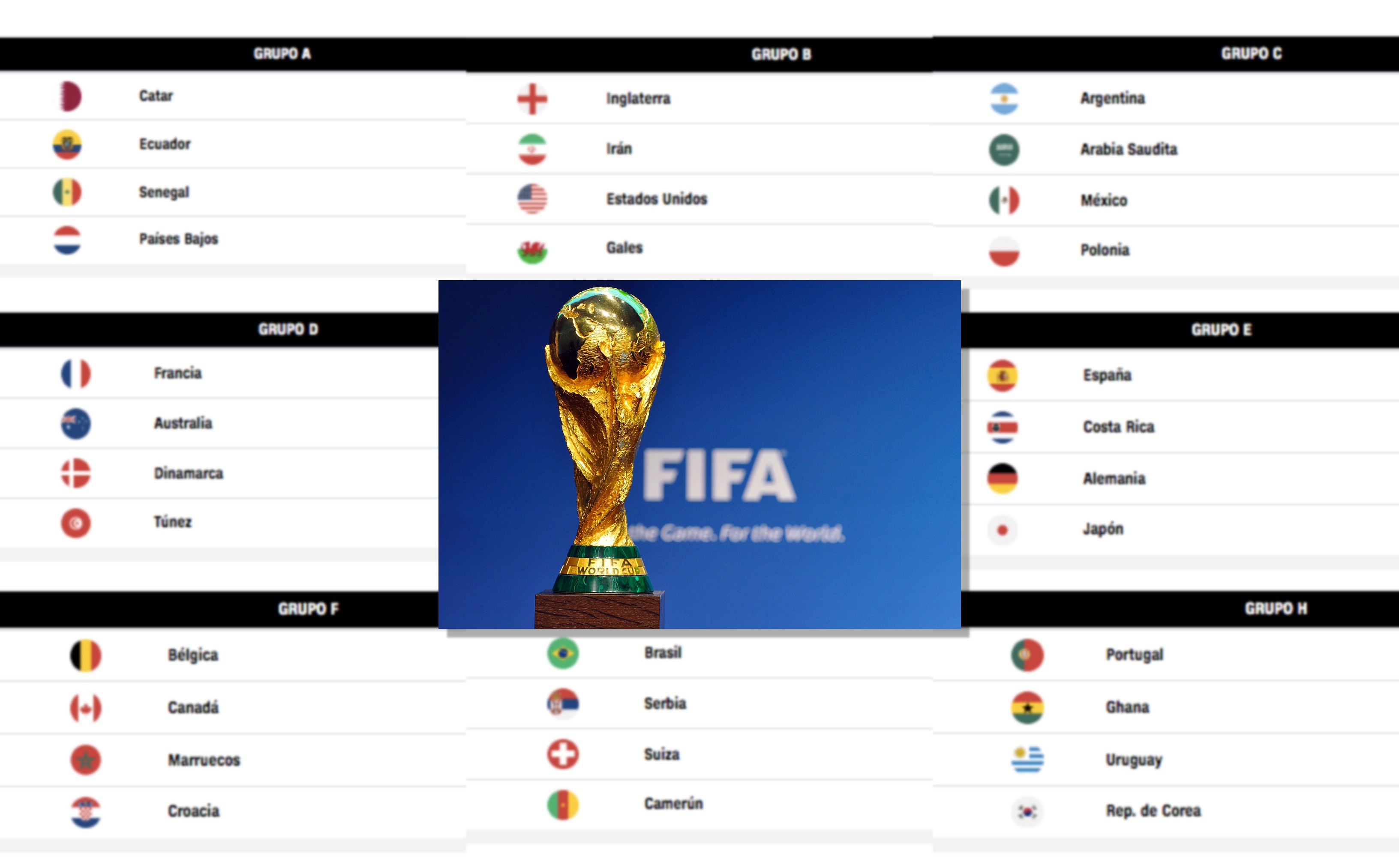 Results Of The World Cup In Qatar 2022: Groups And Live Classification ...