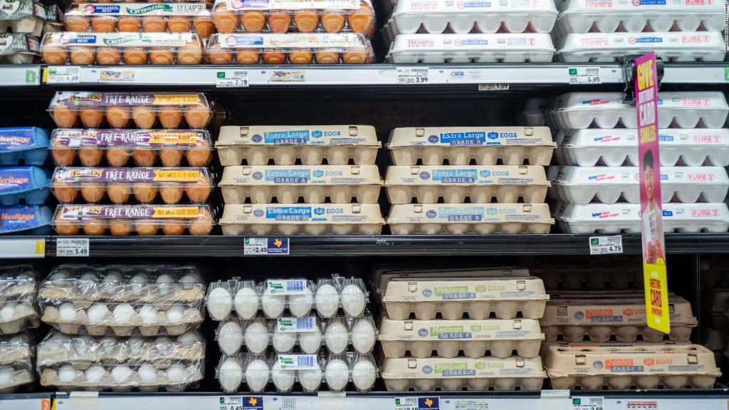 ¿Cuánto aumentó el precio de los huevos en 2022?
