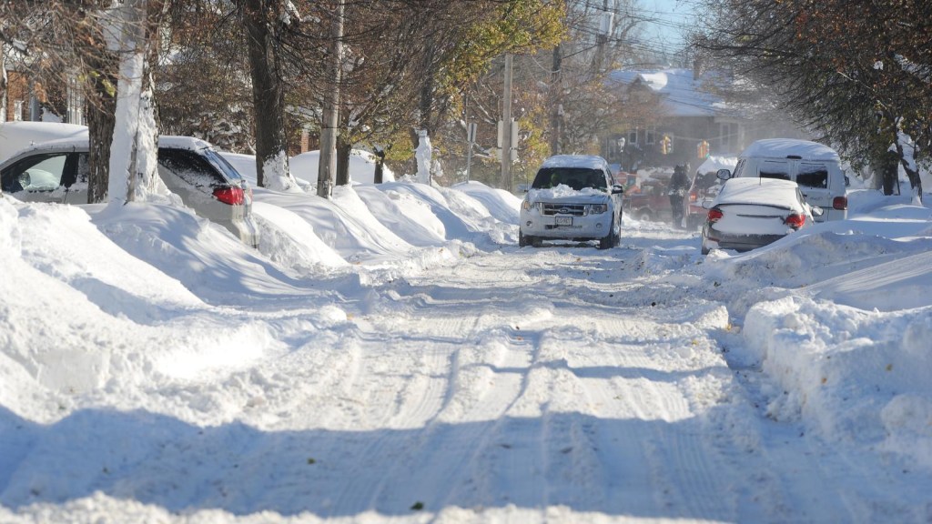 Alarm for excessive melting of snow after storms
