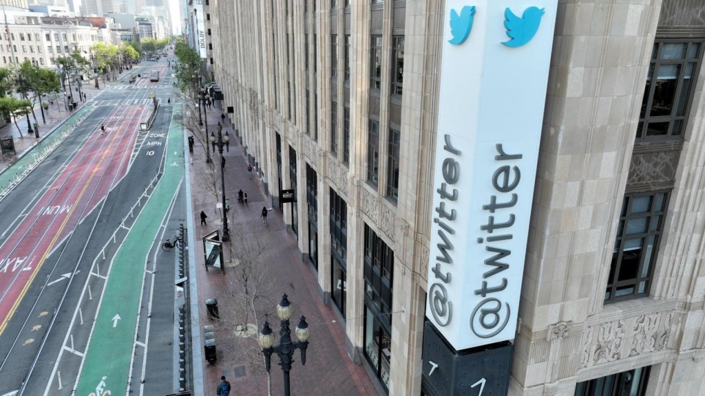 Twitter sued for not paying rent