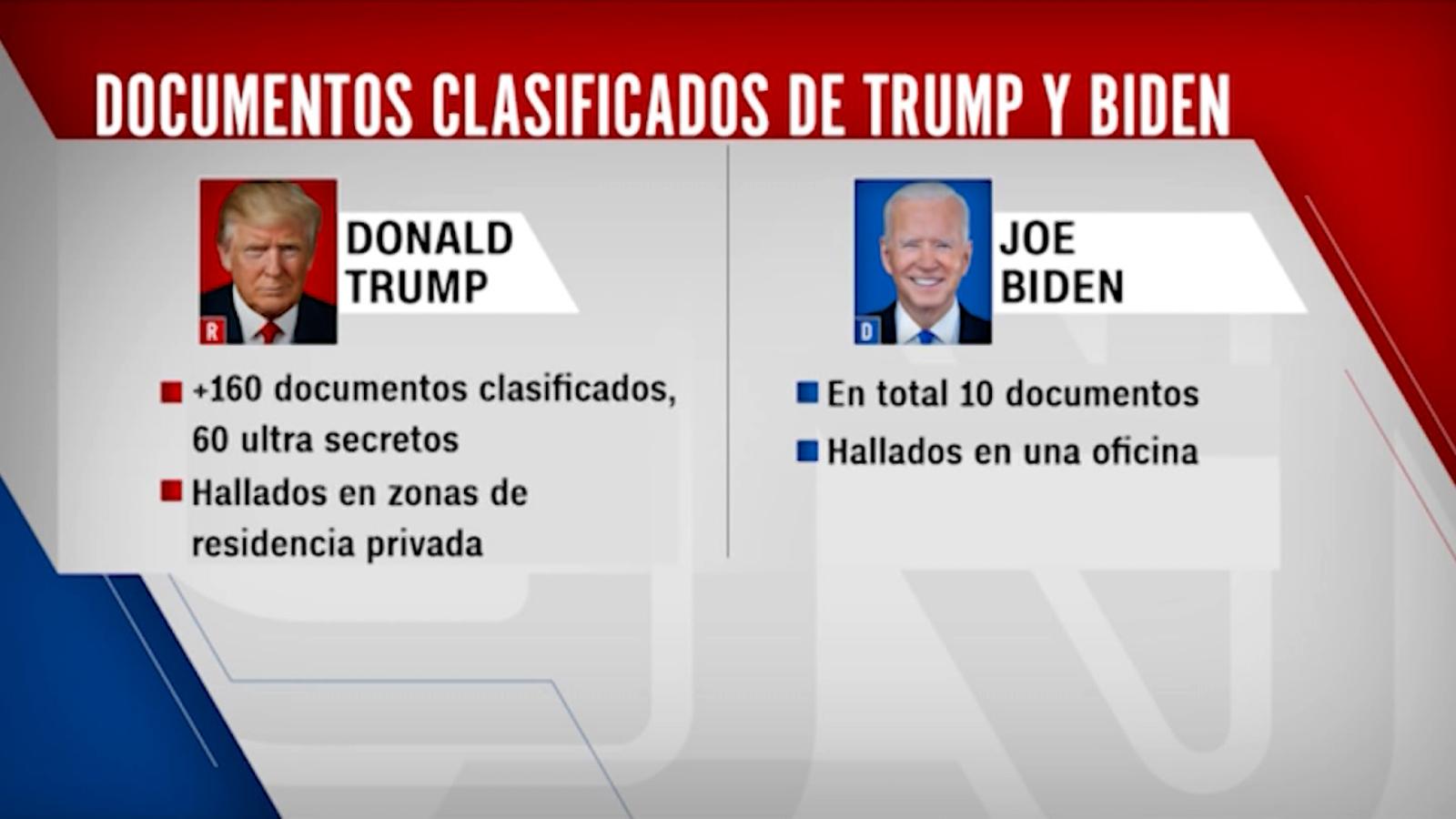Differences between Biden and Trump's classified documents