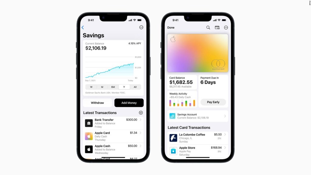 Lo que debes saber sobre la tasa de rendimiento que Apple offers en su cuenta de ahorros