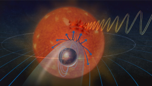 Esta ilustración muestra el plasma emitido por una estrella desviado por el campo magnético del exoplaneta que la orbita. El plasma interactúa entonces con el campo magnético de la estrella, creando una aurora y ondas de radio. (Crédito: Alice Kitterman/Fundación Nacional de la Ciencia)