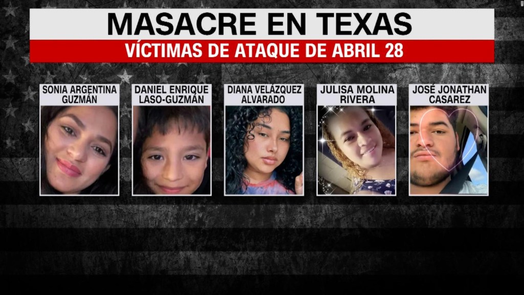 These are the 5 Hondurans murdered in Cleveland, Texas
