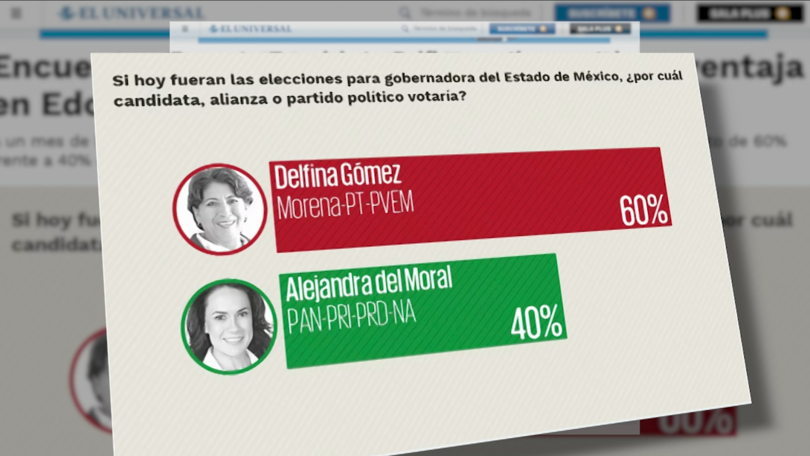 ¿puede Morena Ganar Los Bastiones Del Pri En Las Elecciones De México 2023emk 2847