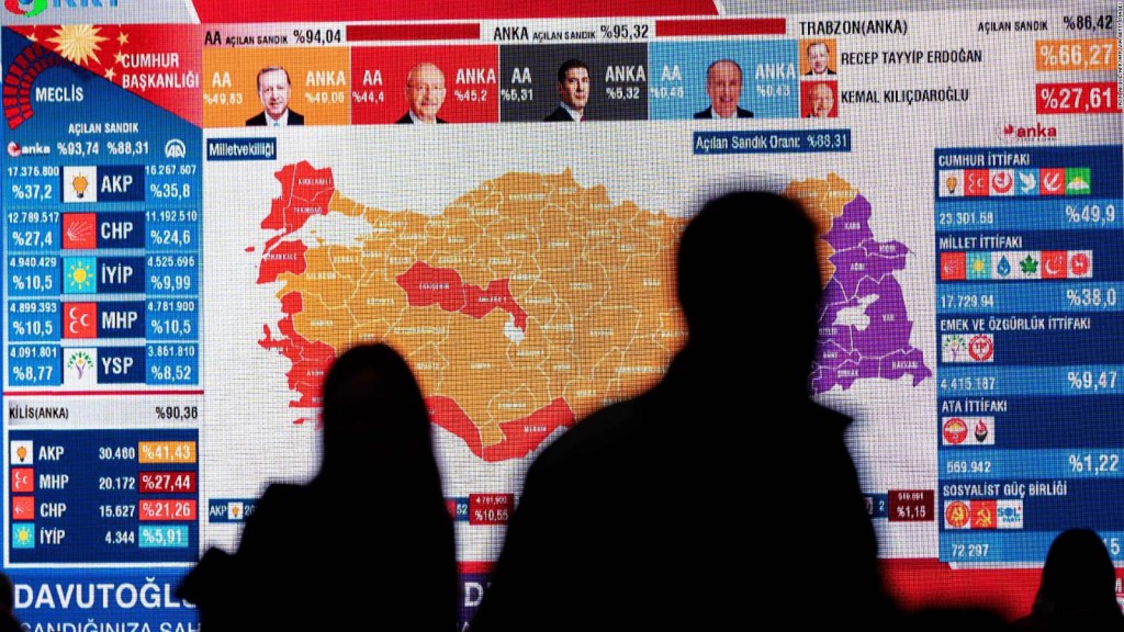 ¿Por qué las elecciones de Türkiye son importantes para el mundo?