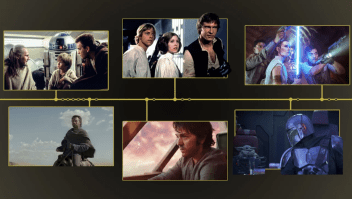 ¿En qué orden hay que ver todas las películas y series de Star Wars?